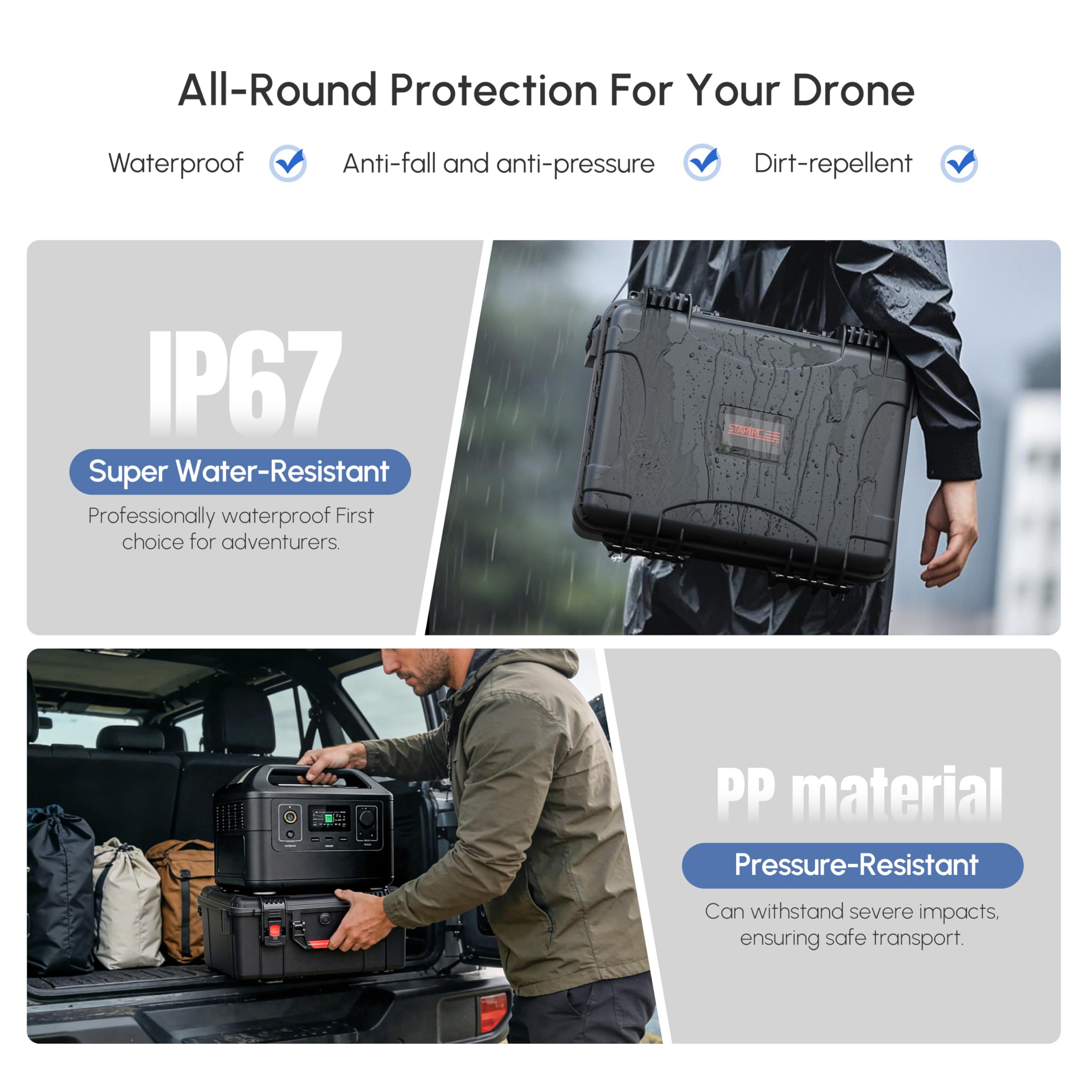 Водонепроницаемый жесткий кейс – обзор и цена Drone Controller Hood